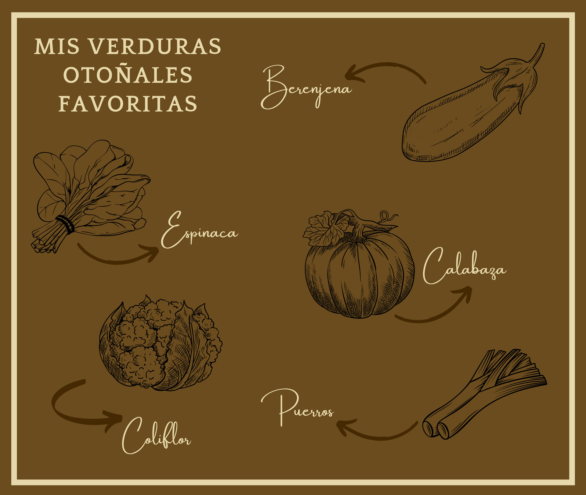 Les meves verdures de tardor preferides